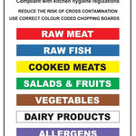 6pc Chopping Board Set With Rack & Wall Chart
