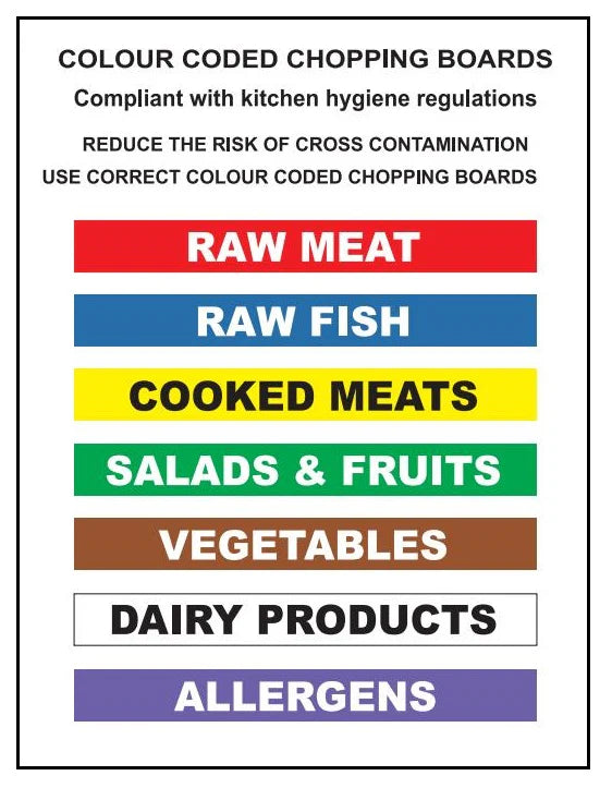 6pc Chopping Board Set With Rack & Wall Chart
